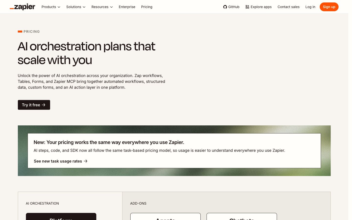 Cennik planów: Zapier